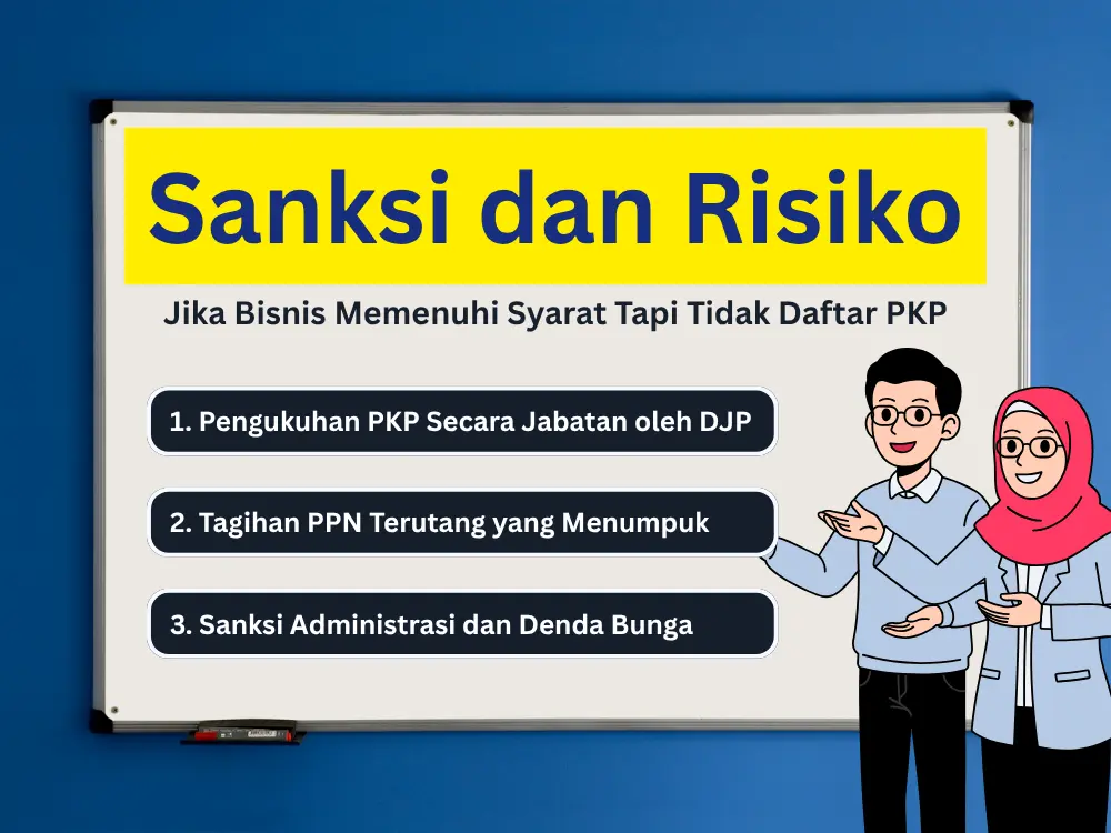 Sanksi dan Risiko Jika Bisnis Memenuhi Syarat Tapi Tidak Daftar PKP