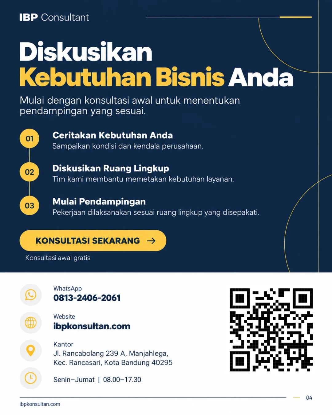 Alur konsultasi IBP Consultant dan kontak WhatsApp 0813-2406-2061, website ibpkonsultan.com, serta kantor di Bandung.